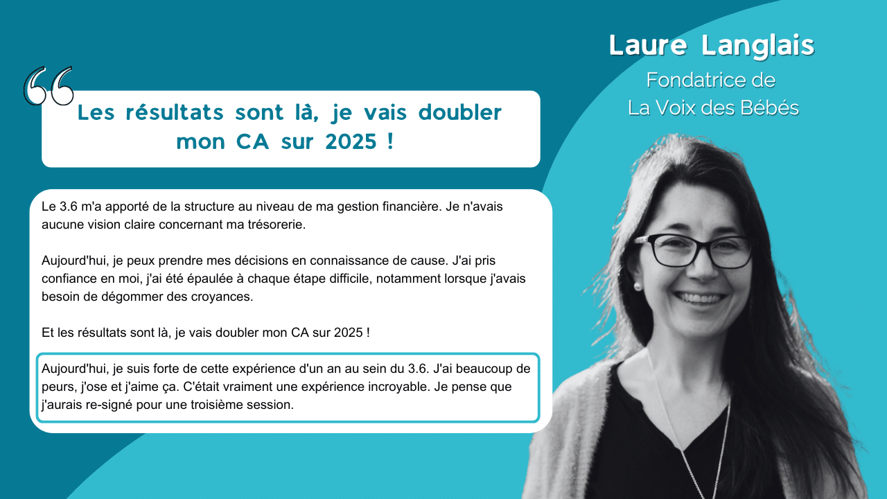 3.6 - À checker ❌